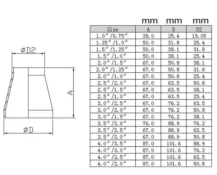 4a22f15849dea8b60907fd039d52c16 4a22f15849dea8b60907fd039d52c16